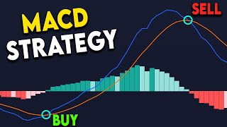 BEST MACD Trading Strategy 86 Win Rate [upl. by Bazar268]