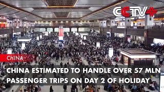 China Estimated to Handle over 57 Mln Passenger Trips on Day 2 of Holiday [upl. by Yeaton]