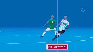 Argentina All Offside Goals  Highlights Qatar FIFA World Cup 2022 [upl. by Wenona312]