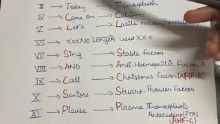 Clotting FactorsTrick1minMnemonics🔥 [upl. by Yemerej]