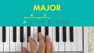 Learn music theory in half an hour [upl. by Mihsah]