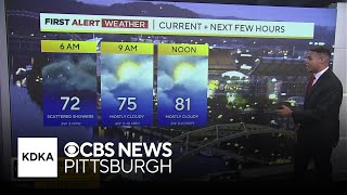 KDKATV Morning Forecast 817 [upl. by Pedrick]