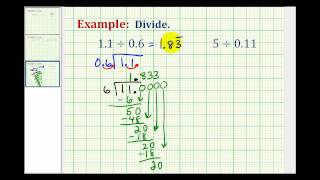 Examples Division by a Decimal with a Repeating Quotient [upl. by Papke]