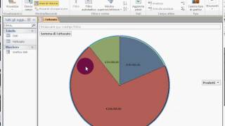 6Creare grafici con access [upl. by Johnny]