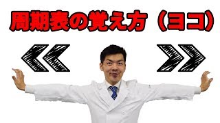 受験のプロが教える化学の周期表の覚えておくべき元素と周期表の覚え方（ヨコ）～リスペクトバージョン～ [upl. by Katharina]