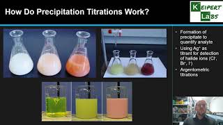 Precipitation Titrations [upl. by Arhez]