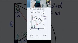 maths matematika matemática TANGENTE DE FIFI 👻👽🤩🫡 [upl. by Noonberg927]