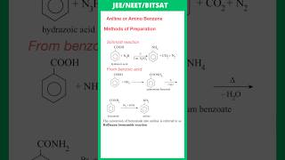 Schmidt reaction  From benzoic acid  preparation of aniline  JEE  NEET  BITSAT [upl. by Azeria619]