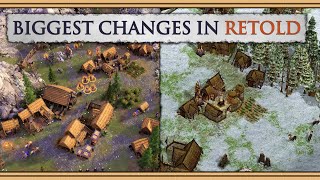 BEST PC Settings for Age of Mythology Retold Maximize FPS amp Visibility [upl. by Elrebma]