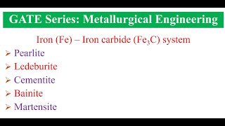 GATE Metallurgical Engineering Pearlite Ledeburite Cementite Bainite and Martensite [upl. by Ainival]