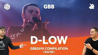 DLOW Grand Beatbox Battle Champion 2019 Compilation  REACTION [upl. by Nathaniel]