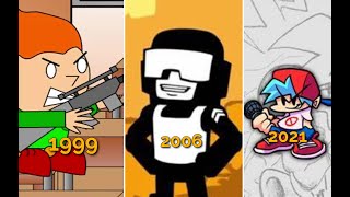 The History of Newgrounds in 1 minute [upl. by Fawcett447]