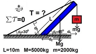 Physics 15 Torque Example 3 3 of 7 Mass on Rod and Cable [upl. by Deyes]