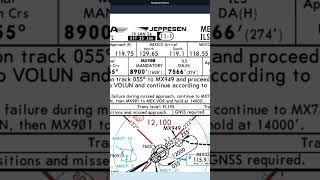 ILS Carta Briefing New Features New Tools amp More [upl. by Albright767]