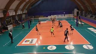 02112024 LIBELLULA BANCA CRS CN vs SIM IMMOBILIARE NOVARA [upl. by Llibyc494]