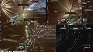 EVE Online Best current Usage for the Rorqual CRAB beacons [upl. by Garvey260]