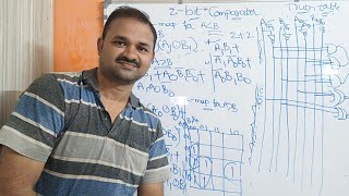 2Bit Comparator  2 Bit Magnitude Comparator  Digital Logic Design  Digital Electronics [upl. by Ntsyrk440]