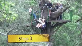 Tsitsikamma Canopy Tours  South Africa [upl. by Faunie725]