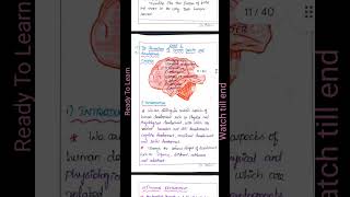 Educational Psychology BEd Notespaper presentation [upl. by Assertal909]