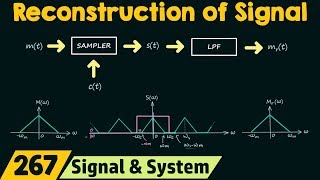 Average Value of ContinuousTime Signals [upl. by Giaimo821]