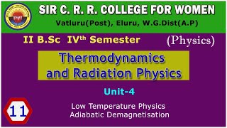 11 BSc 24 Thermodynamics amp Radiation Physics  Low Temperature Physics Adiabatic Demagnetisation [upl. by Ynnad]