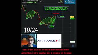 Revente dactions AIR FRANCE KLM 28 Trader Trading [upl. by Eloise]