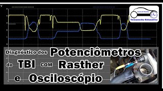 P1  Osciloscópio amp Rasther Diagnóstico dos Potenciômetros do TBI [upl. by Aerdnael520]