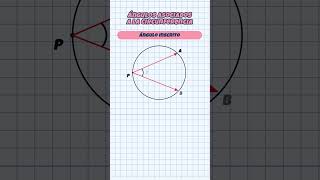 Ángulos Asociados a la Circunferencia Definición de Ángulo Inscrito 🔍 [upl. by Husain]