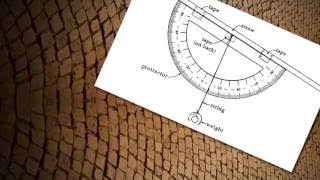 What is a Clinometer [upl. by Arriat]