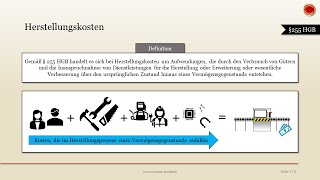 Herstellungskosten  👨🏼‍🎓 EINFACH ERKLÄRT 👩🏼‍🎓 [upl. by Gibe]