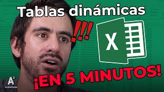 Tablas Dinámicas en Excel  Todo lo que necesitas saber 😎 [upl. by Marysa]