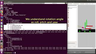 Quaternion How orientation is represented in ROS [upl. by Noit356]