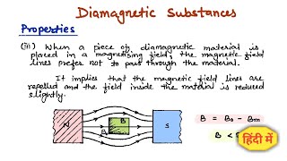 19 Diamagnetic materials  Magnetism and matter 12th  Physics handwritten notes cbse [upl. by Acsot607]