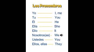 Los pronombres Personales en Ingles [upl. by Manuel709]