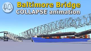 Baltimore Bridge  Collapse animation [upl. by Dill]