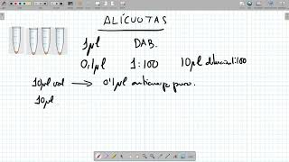 Alícuotas y diluciones [upl. by Llerej]