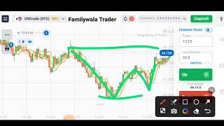 Quotex Ek Hi Trade Me Target Ko Complete Karen  Binary option trading  Familywala [upl. by Belamy79]