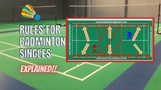 🏆Rules for Badminton Singles  By BadmintonPlanetcom [upl. by Roxanna]