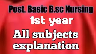 Post Basic Bsc Nursing Syllabus Post Basic Nursing Online classes NursingVillaSyllabus [upl. by Judson798]