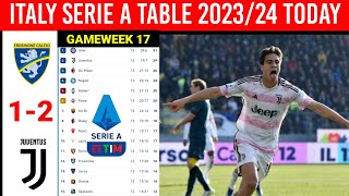 Italy Serie Table Today after Frosinone vs Juventus Matchday 17 ¦ Serie A Table amp Standings 202324 [upl. by Halsey947]