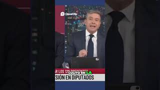 El Papelón Politico ¿Por Qué No Se Logró el Quórum eduardofeinmann pablorossi noticias [upl. by Aikrahs857]