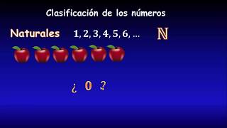 Clasificación de números Naturales Enteros Racionales Irracionales Reales Complejos [upl. by Tove]