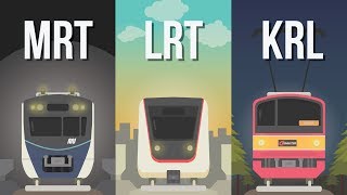 MRT LRT dan KRL Apa Bedanya [upl. by Hcelemile]