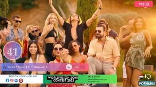 IRAQ TOP 100 SONGS  Music Chart 2023 POPNABLE 🇮🇶 [upl. by Trefler471]