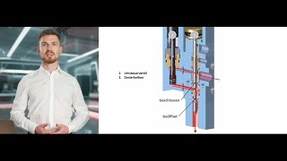 Kammerdosierventile Funktion Bauweise und Anwendungen [upl. by Eenej]