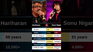 Two legends in Indian music Hariharan and Sonu Nigam blend tradition with innovation [upl. by Shermy]