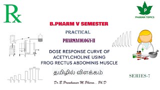 DRC Acetylcholine in rectus abdominis musclePharmacology PracticalBPharm5SemesterPC2Series7 [upl. by Marcos]