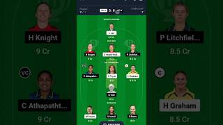 HB W vs ST W Dream11 Prediction  HOBART Women vs Sydney Thunder Women Dream11 Team Prediction [upl. by Darian]