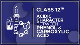 Acidic strength of phenol and Carboxylic acid Relative strength of Acidity among carboxylic acids [upl. by Annonyw304]