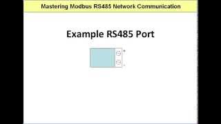 RS485 Physical Connections [upl. by Ahsircal1]